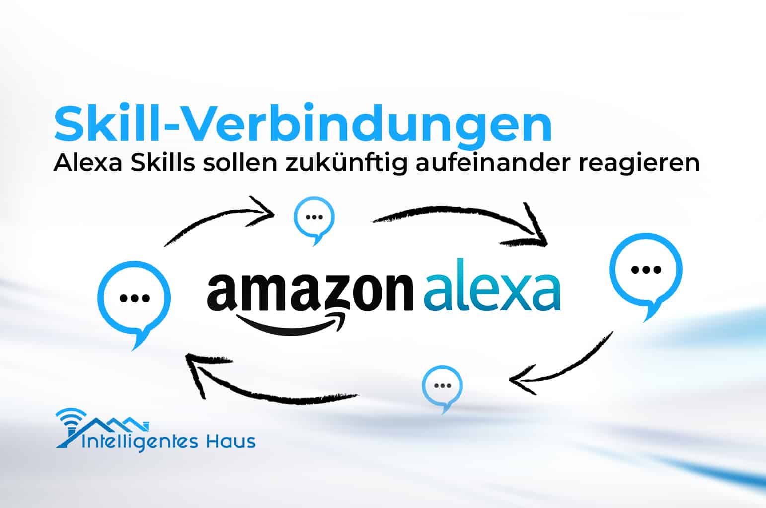 Alexa Skills