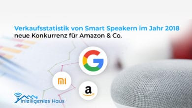 Marktforschung Smart Speaker