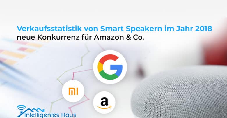 Marktforschung Smart Speaker